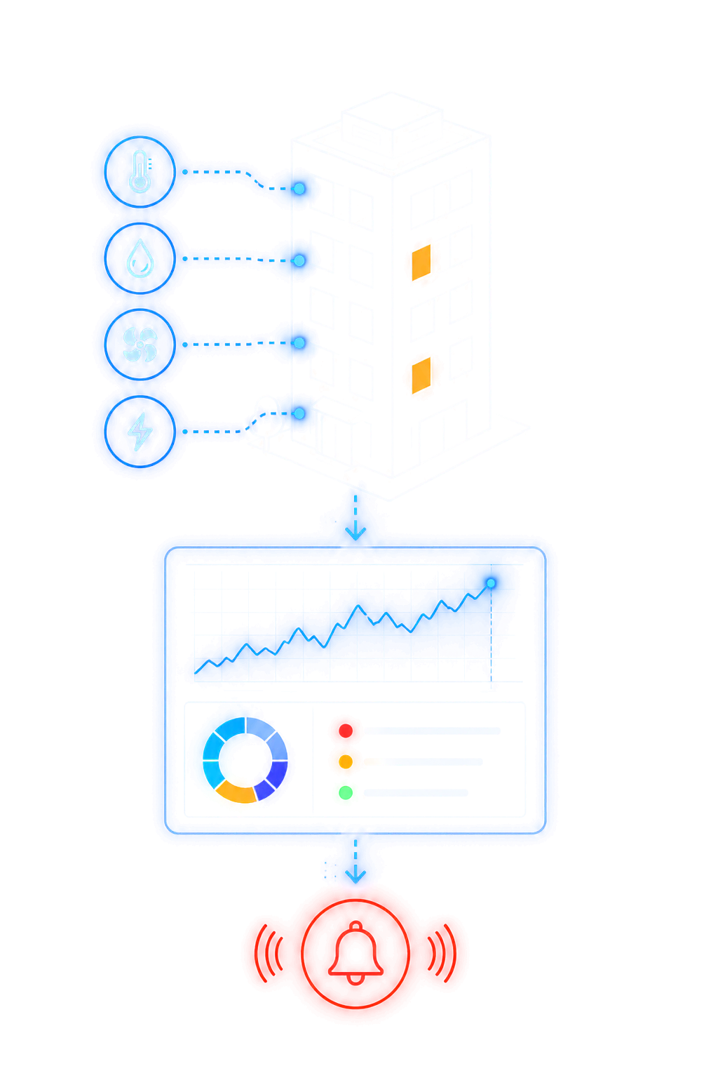 Zitia Dashboard